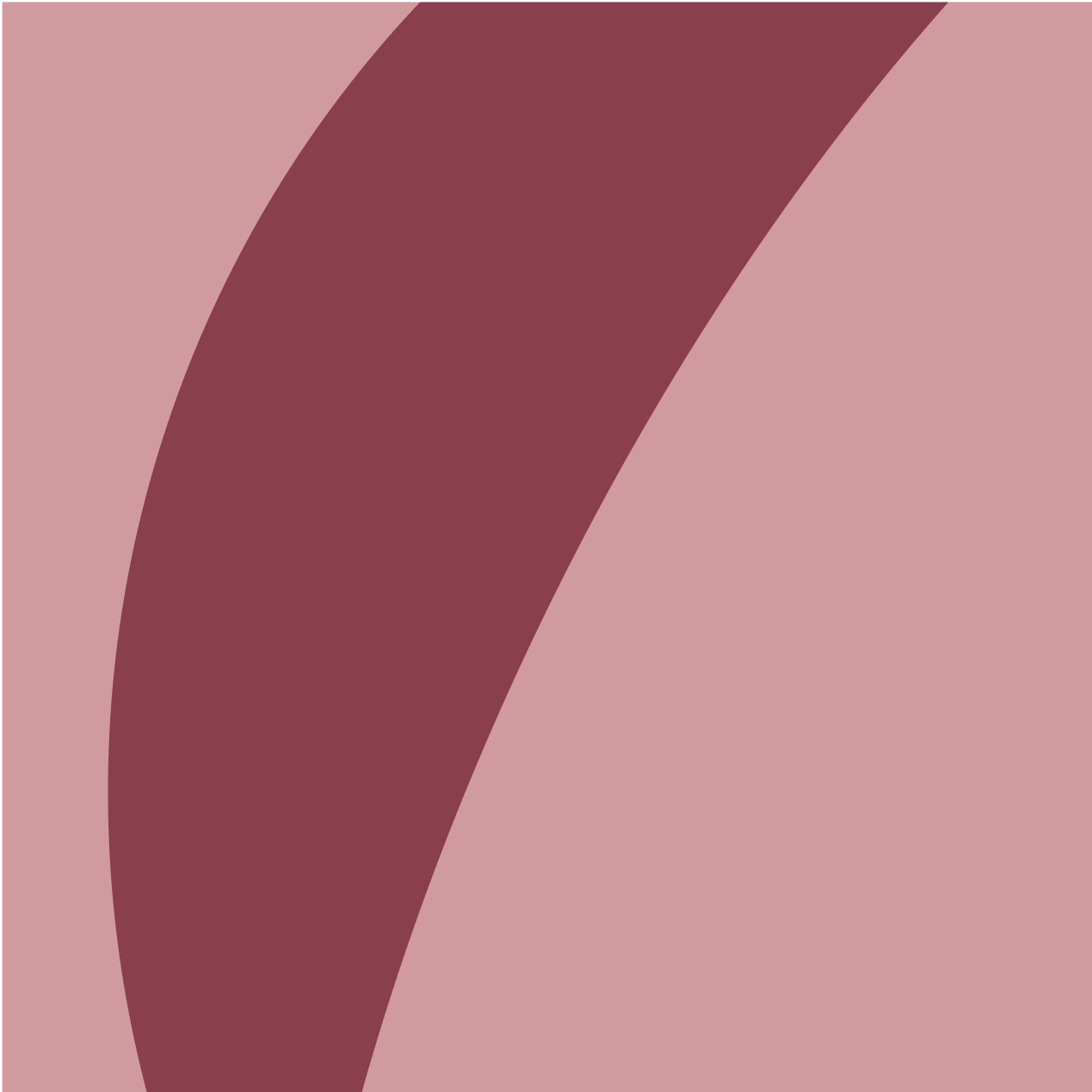 Thinking Ahead: Your guide to school, study and work